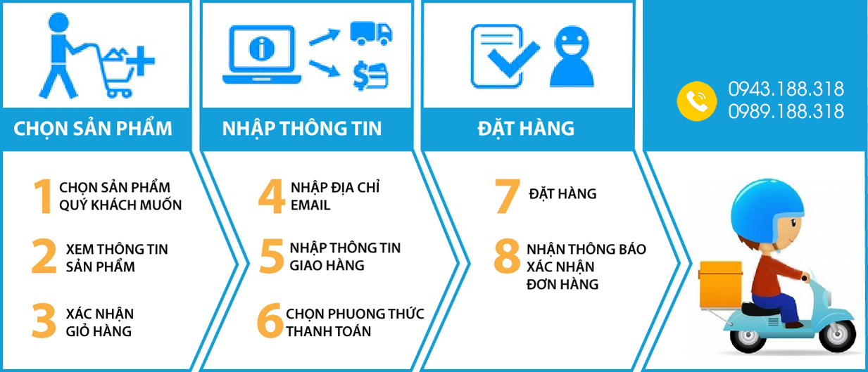 Hướng dẫn mua hàng