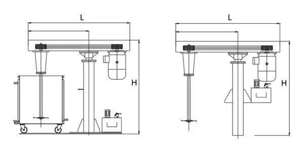 Máy khuấy sơn và nghiền rổ bi 2 in 1